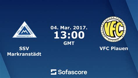 Ssv Markranstädt Vs Vfc Plauen Live Score H2h And Lineups Sofascore