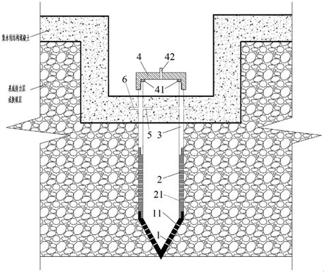 一种集水坑疏水封堵器及疏水封堵方法与流程