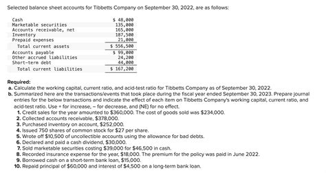 Solved Selected Balance Sheet Accounts For Tibbetts Company