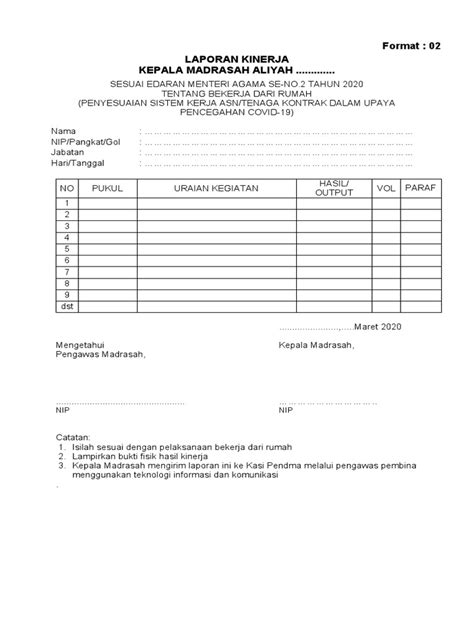 Format Laporan Kinerja Kepala Madrasah Pdf