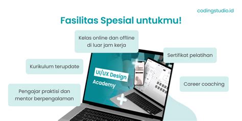 Pelatihan Ui Ux Academy Coding Studio