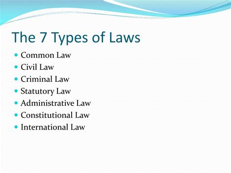 Ppt Ce Notes Types Of Laws Powerpoint Presentation Free