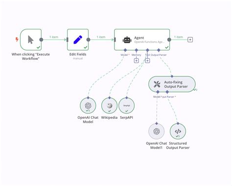 N N Beta Langchain Output Parser Problem By Emeraldherald