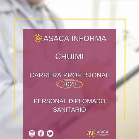 Chuimi Carrera Profesional Definitiva Del Personal Diplomado