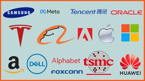 BEST TECH COMPANIES TO WORK FOR: Your Way in the Tech Industry