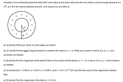 SOLVED Consider A Non Conducting Spherical Shell With Inner Radius A