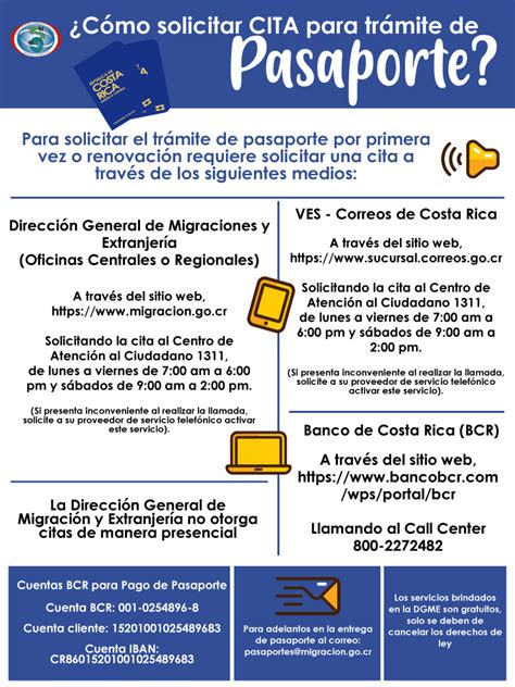 Correos De Costa Rica Requisitos Pasaporte Image To U