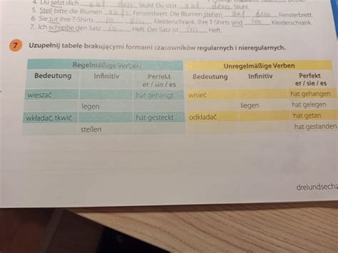 Uzupełnij tabelę brakującymi formami czasowników regularnych i