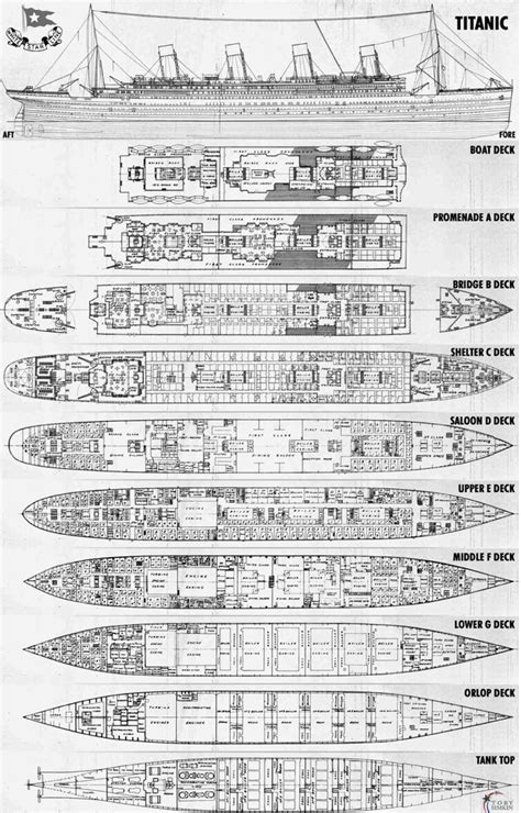 Deck Plans For The Rms Titanic Fandom