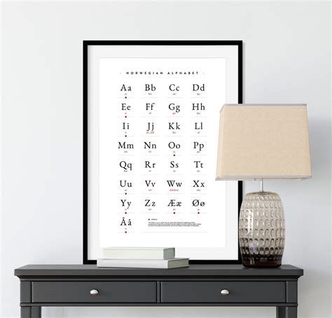 Norwegian Alphabet Poster, Norwegian Alphabet Print, Alphabet Poster, Alphabet Print, Norwegian ...