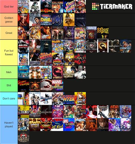 My own personal fighting game tier list : r/Fighters