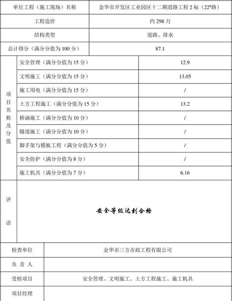 市政工程施工安全检查评分汇总表word文档免费下载文档大全