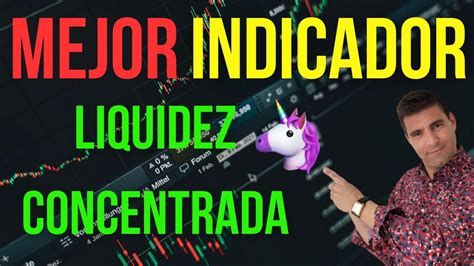 El Mejor Indicador Para Abrir Rango De Liquidez Concentrada Uniswap