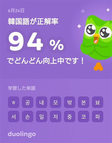 On Twitter Duolingo Duolingo