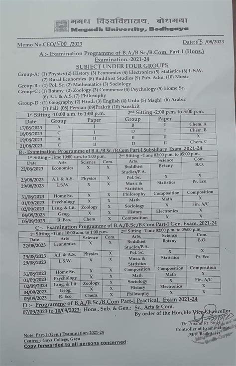 Magadh University Part 1 Exam Routine 2021 25 Magadh Part 1 Exam