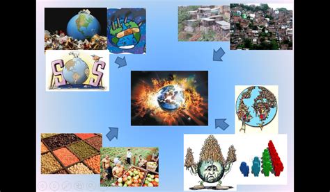 Ecología Humana Crecimiento Poblacional Factor Detonante