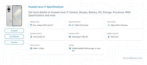 Huawei Nova 11 Specifications DeviceBeast