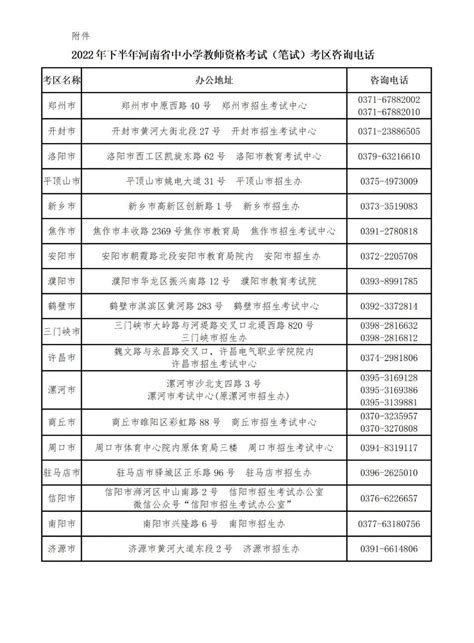 2022年下半年河南省延期举行中小学教师资格考试（笔试）公告招教网123