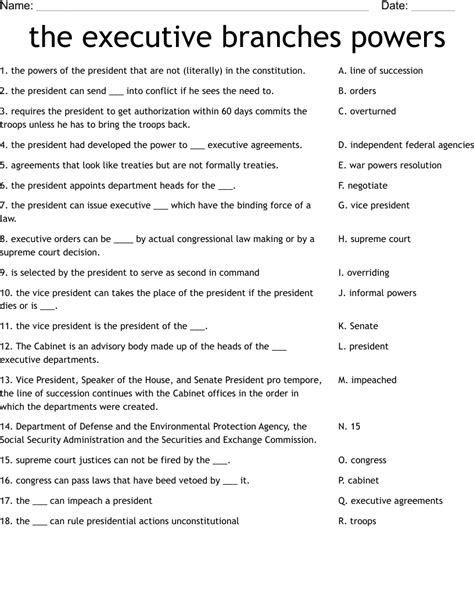 Powers Of Congress Worksheet Englishworksheet My Id