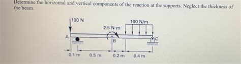 Solved The Cantilever Truss Shown Supports A Vertical Force