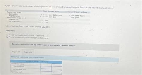 Solved Byron Truck Repair Uses A Specialized Hydraulic Lift Chegg