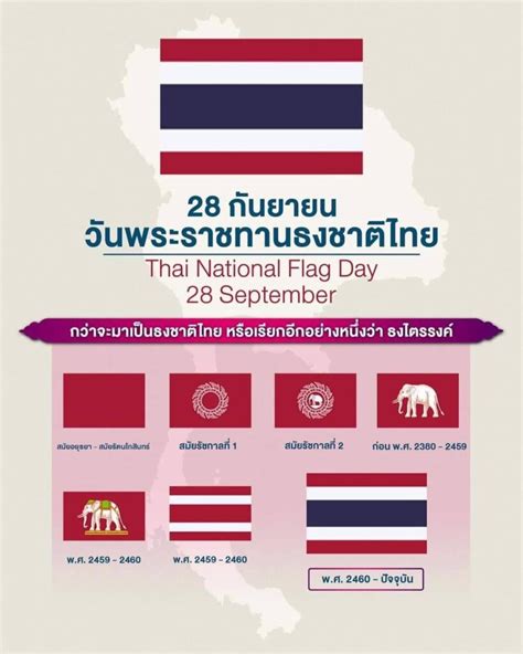 28 กันยายน วันพระราชทานธงชาติไทย เชิญชวน ประดับธงชาติไทย เคารพธงชาติ ร้องเพลงชาติพร้อมกัน