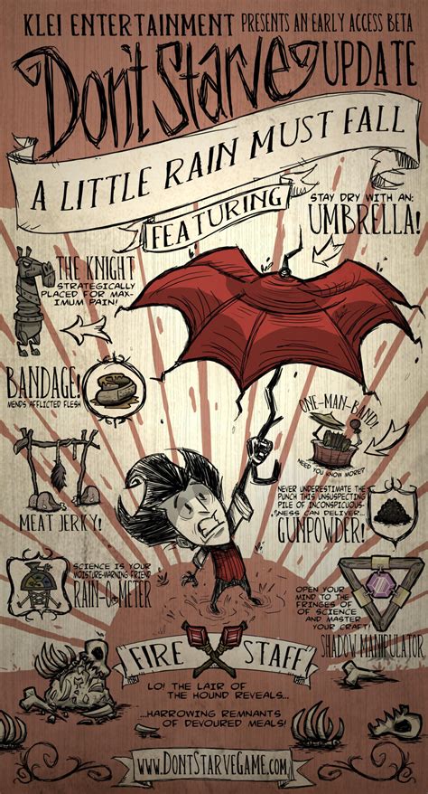 Image - A Little Rain Must Fall.jpg | Don't Starve game Wiki | FANDOM ...