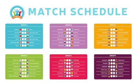 Grupos Da Fase Final Do Torneio Futebol Ilustra O De Estoque