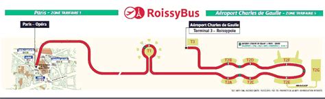 オペラ座からcdg空港まで直結！ロワシーバスの乗り方・乗車場所・チケットの乗り方と注意をまとめました。 Power Traveler