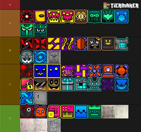 Gd Community Cubes Tier List Community Rankings Tiermaker