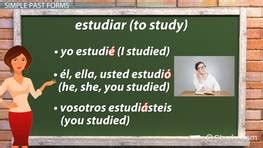 Accents in Spanish: Marks & Rules | Study.com