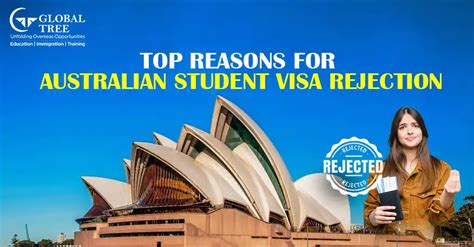 8 Reasons Why Australian Student Visas Get Rejected