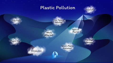 Plastic Pollutants in our Environment by Allison Casey on Prezi