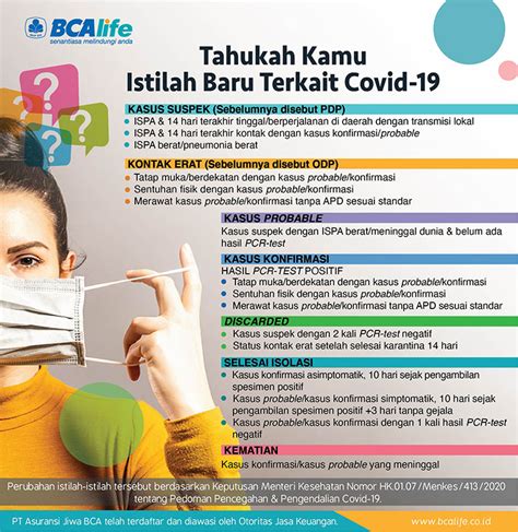 Tahukan Kamu Istilah Baru Terkait Covid 19