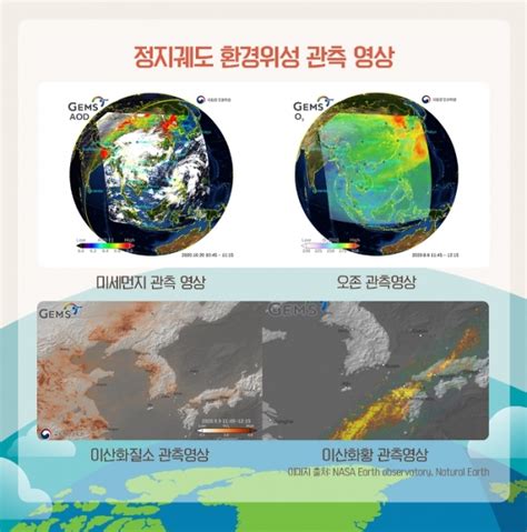 알쓸신환 천리안 위성 2b호 한반도 대기질 책임지고 감시한다