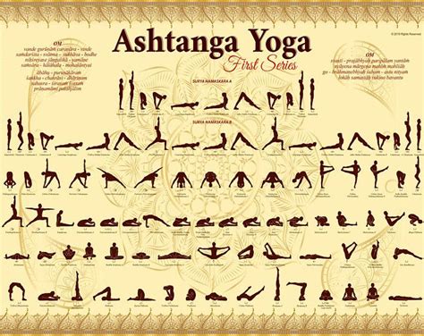 Ashtanga Yoga Poster Yoga Poster Ashtanga Poster Ashtanga Etsy In