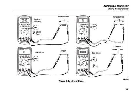 Fluke Volt Meter Circuit Diagram Labelled