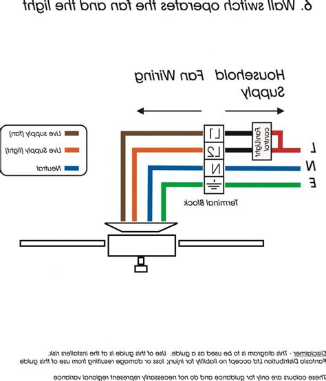 Wiring Diagram 4 Way Light Switch - Mikulskilawoffices - Light Fixture ...