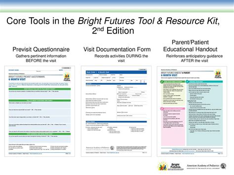 Aap Bright Futures National Center Bright Futures Tool Resource Kit