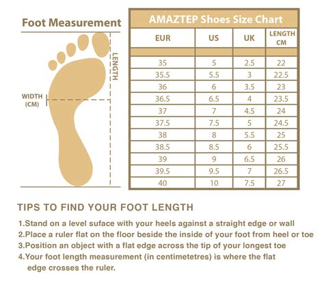 Foot Size Chart Us