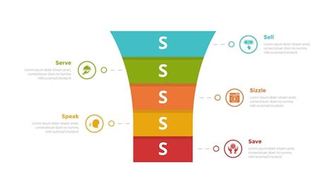 Diagrama De Modelo De Infografia De Marketing De 5s Forma De Funil