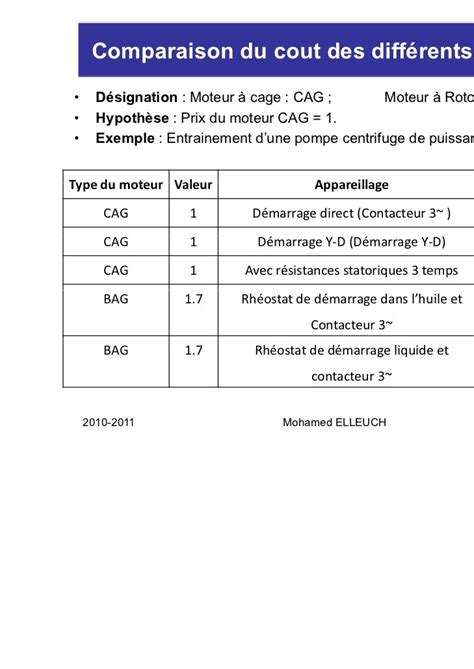 Quel Est La Différence Entre Moteur Synchrone Et Asynchrone Diverses