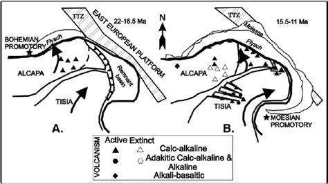 Schematic Examples Of Geodynamic Evolution In Carpathian Pannonian