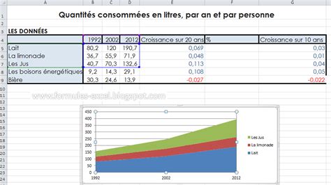 D Couvrir Imagen Formule Taux D Volution Excel Fr Thptnganamst