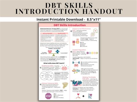 Dbt Bundle Coping Skills Printable Poster Handout Cheat Sheet Etsy