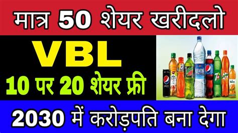 Varun Beverages Share Split 1 2 Ratio 50 शयर खरदल 2030 म