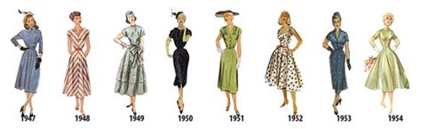 Retour Sur Lévolution De La Mode Féminine De 1784 à 1970 De La Robe à