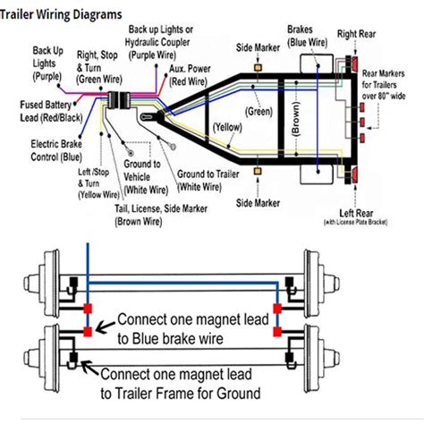 2004 Dodge Ram Tail Light Wiring Diagram