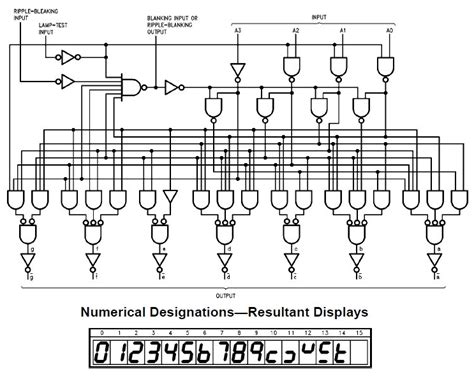 Bcd To Segment Decoder Schematic Segment Decoder Bcd Cd