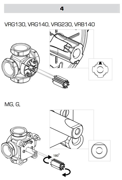 ESBE ARA600 3 Point Series Actuator User Manual